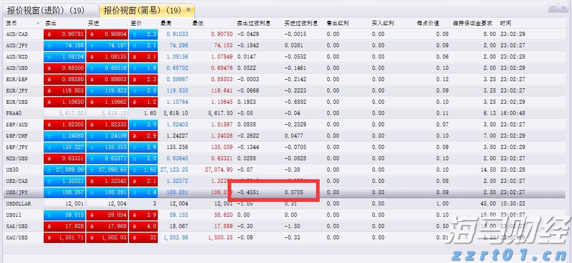广东多点发力推动市场监管审批服务利民惠企