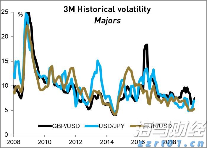 美股动态 | Q2利润和收入均超预期 纽曼矿业(NEM.US)上涨超6.7%