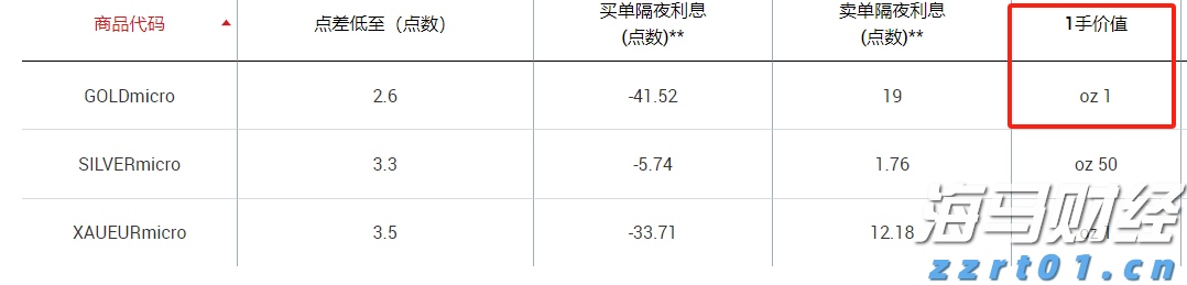 合肥高新区城西桥中心：“门前三包”促自治，设施排查护民生