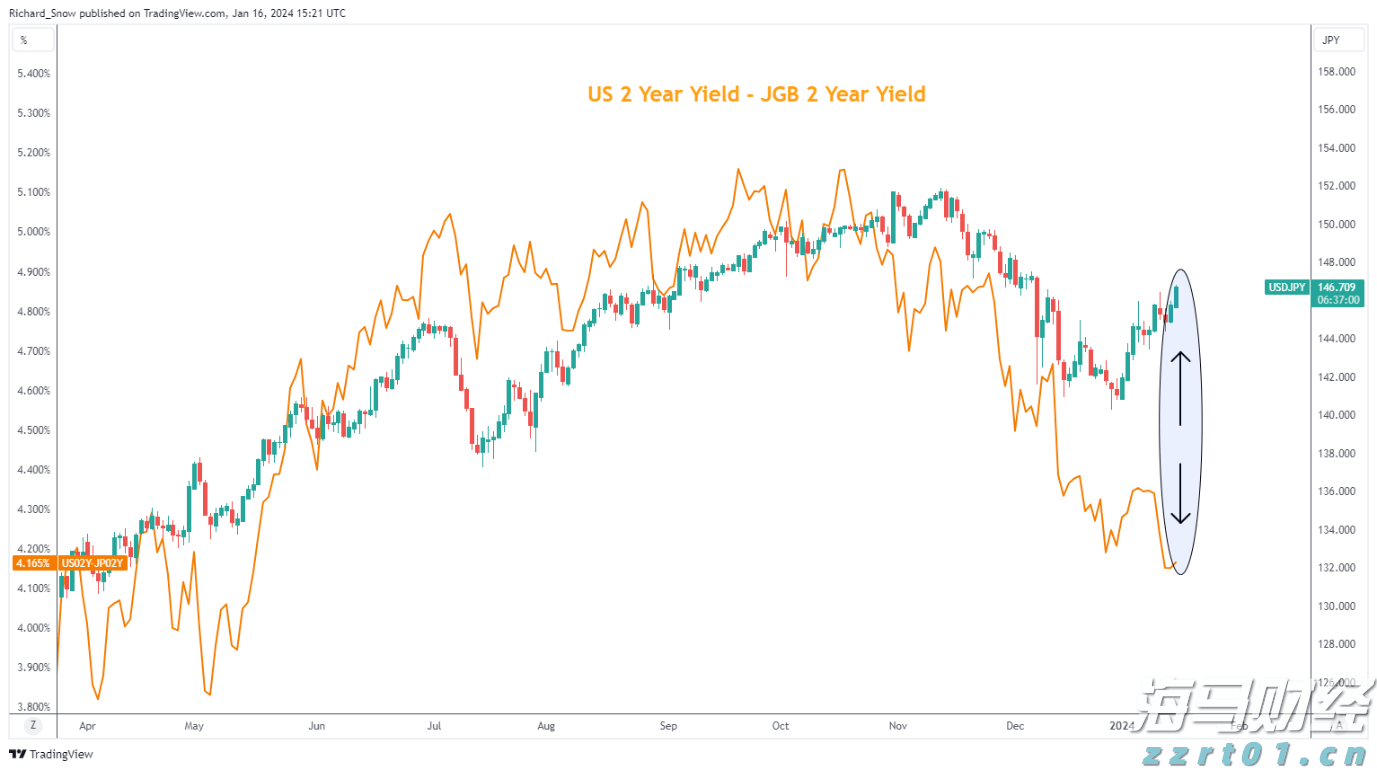 华为鸿蒙智行登录安徽五一车展  问界M8首次惊艳亮相