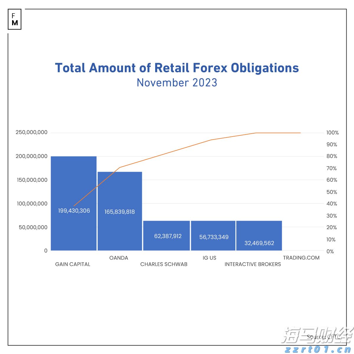 广东联润丰泽VS广东凤铝，佛山“西甲”总决赛见！
