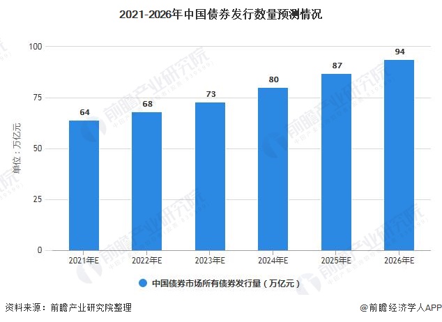 两部门：加强智能网联新能源汽车产品召回、生产一致性监督管理与规范宣传