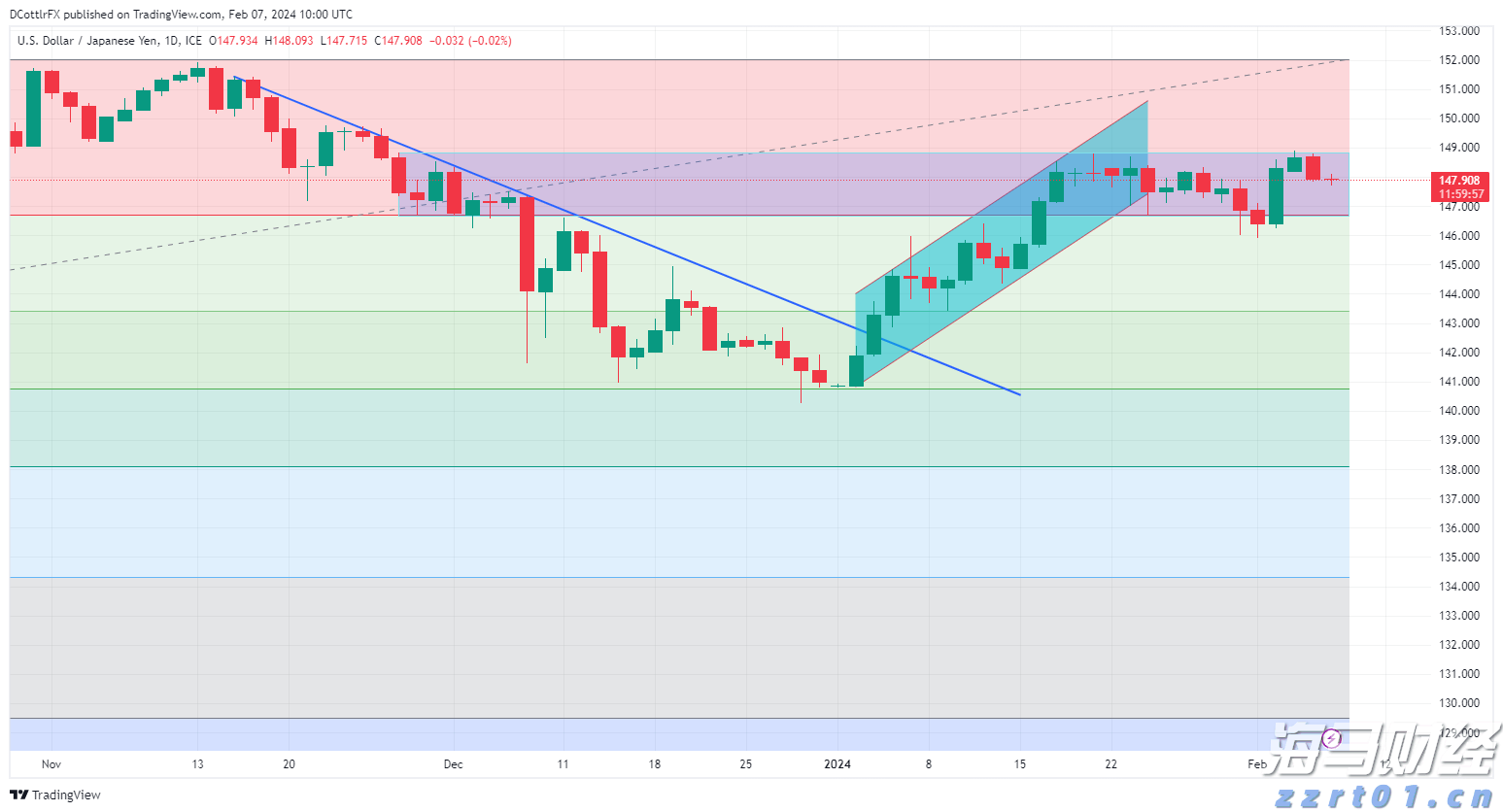 集装箱一体化污水处理设备价格