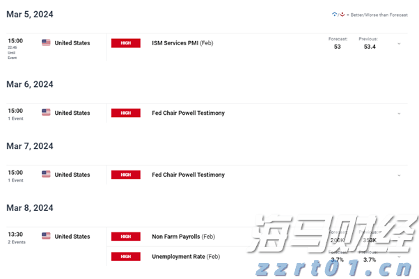 意法半导体(STM.US)以9.5亿美元收购恩智浦(NXPI.US)的MEMS传感器业务