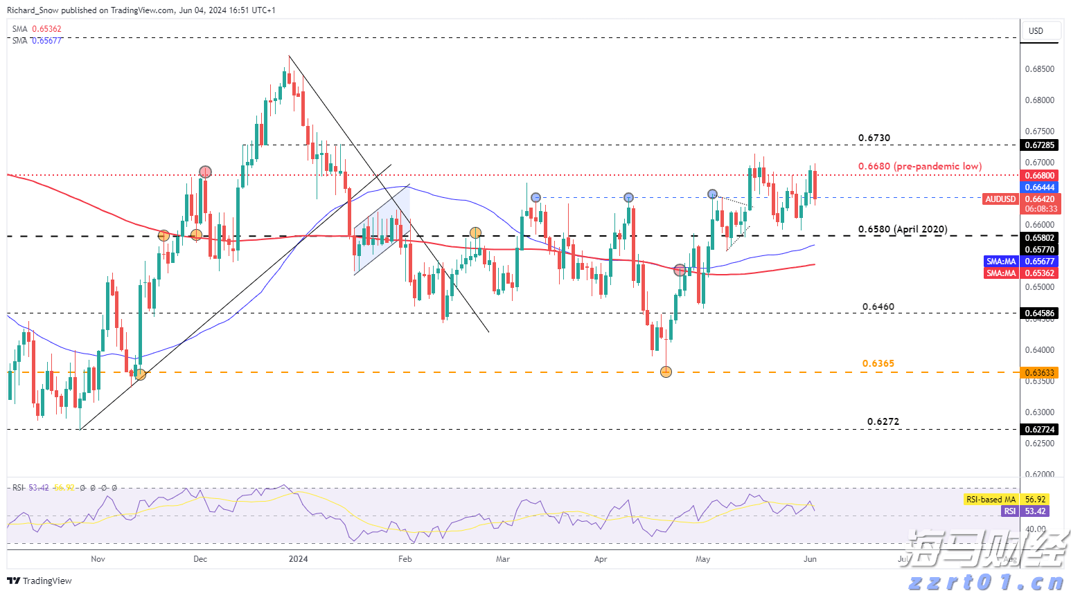明天芒种雨水渐丰 高考期间雨热同期
