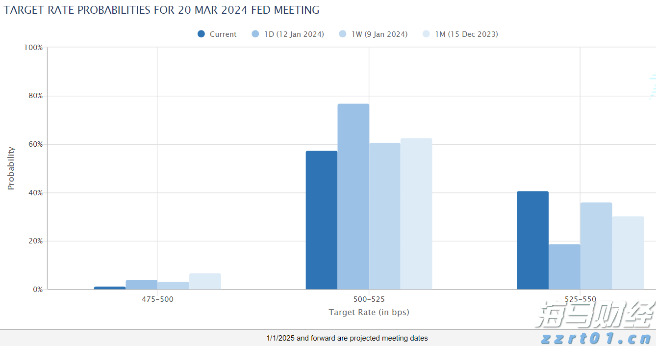 外交部发言人海外转发！深圳机器人“组团”跳舞带火深圳造