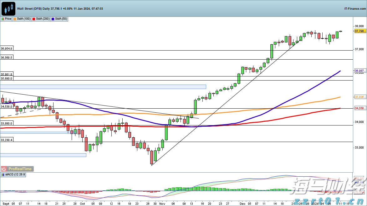动植物奶油生产废水处理设备及方案