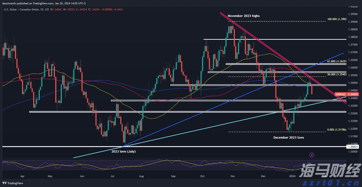 广东财经大学文脉智造实践团:智“汇”南澳南隆文脉,巧“绘”文旅振兴图景