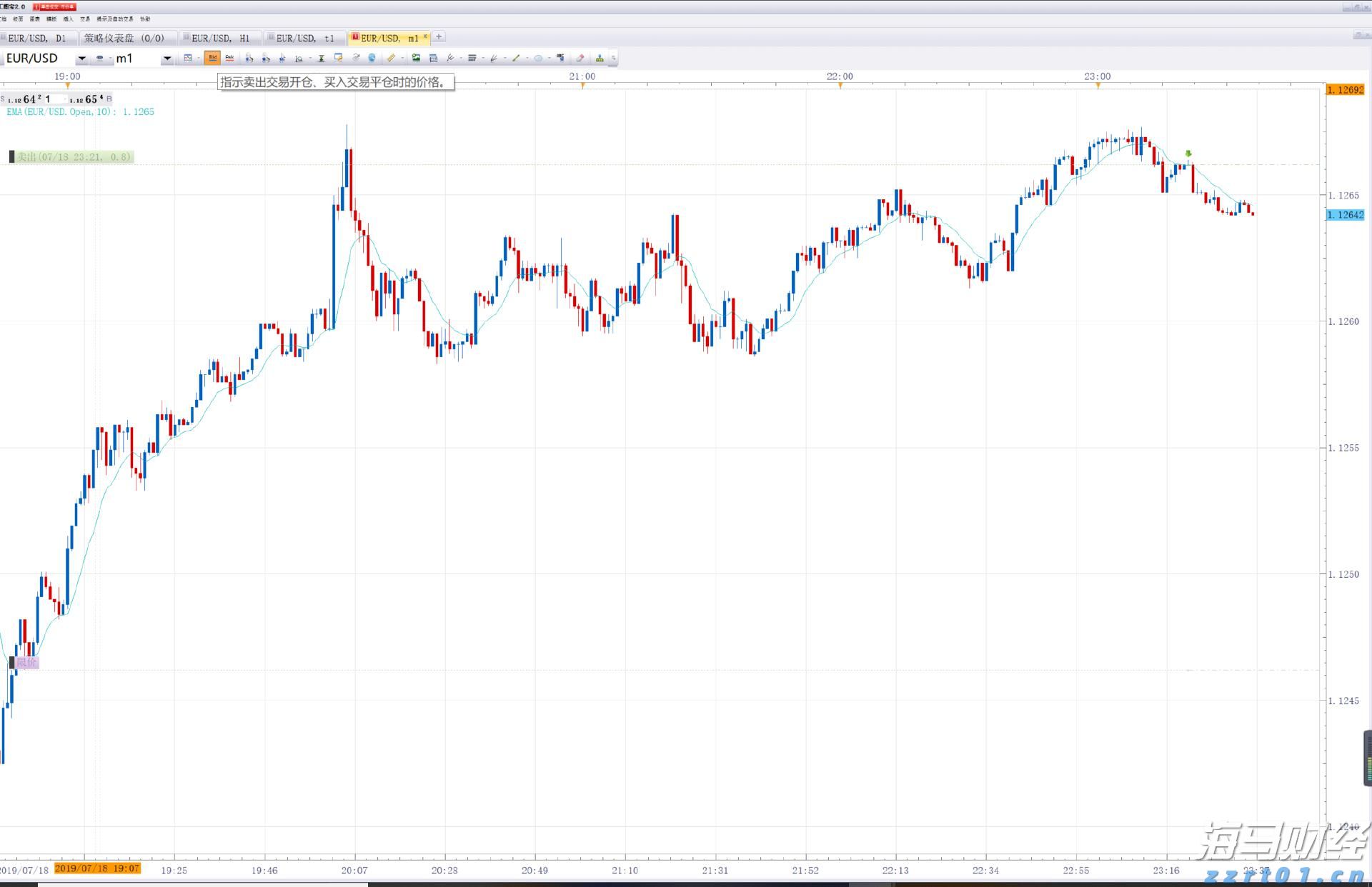 盈利强劲+现金充沛！美股2025年股票回购规模或突破1.1万亿美元创新高