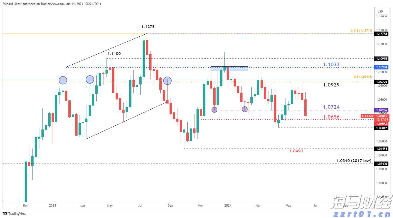 AI医疗公司Carlsmed(CARL.US)IPO定价15美元/股 超出预期