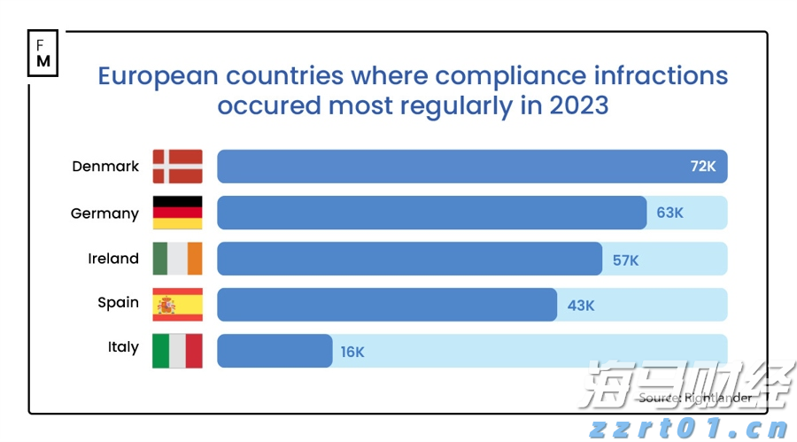 财政部：免保育教育费补助资金对中西部地区予以倾斜