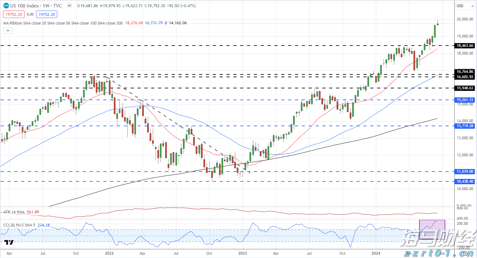 泰康人寿淮北中支开展“7·8全国保险公众宣传日”宣传活动