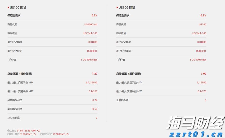 疏附石榴：最懂风味逻辑的INTP｜疆品性格图鉴