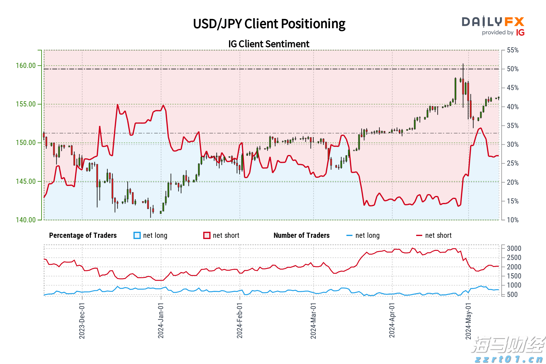 沐浴露生产加工污水处理设备及工艺流程方案（沐浴露加工废水怎么处理）