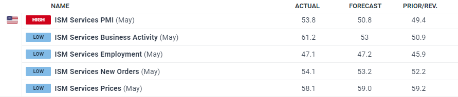 穆迪上调瑞声科技(02018)发行人评级展望至正面