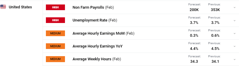 广东海事局启动防热带气旋四级应急响应