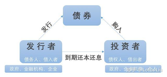 福建厦门翔安区市场监管局创新服务模式助力地方经济发展