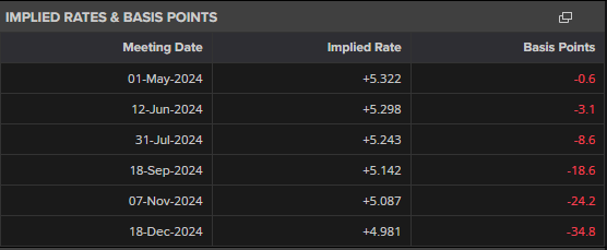 普高最低500分！2025年梅州中考第一批名额分配生、自主招生录取最低分数线出炉