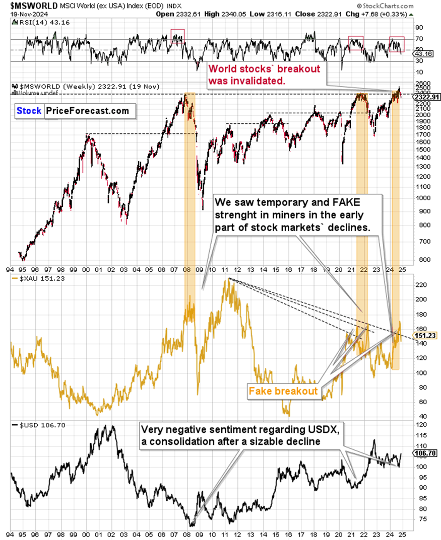 微信：用户发布的内容为AI生成合成的，需主动声明