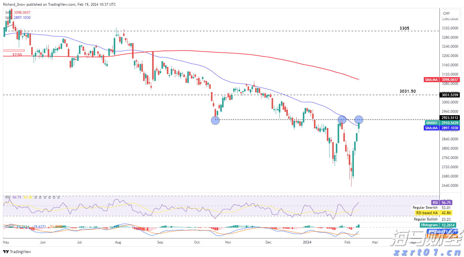 华南首例！植入式脑机接口阻断癫痫发作