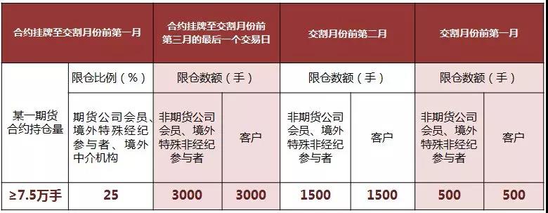 重拳出击！江西集中销毁假冒伪劣消防产品3000余件