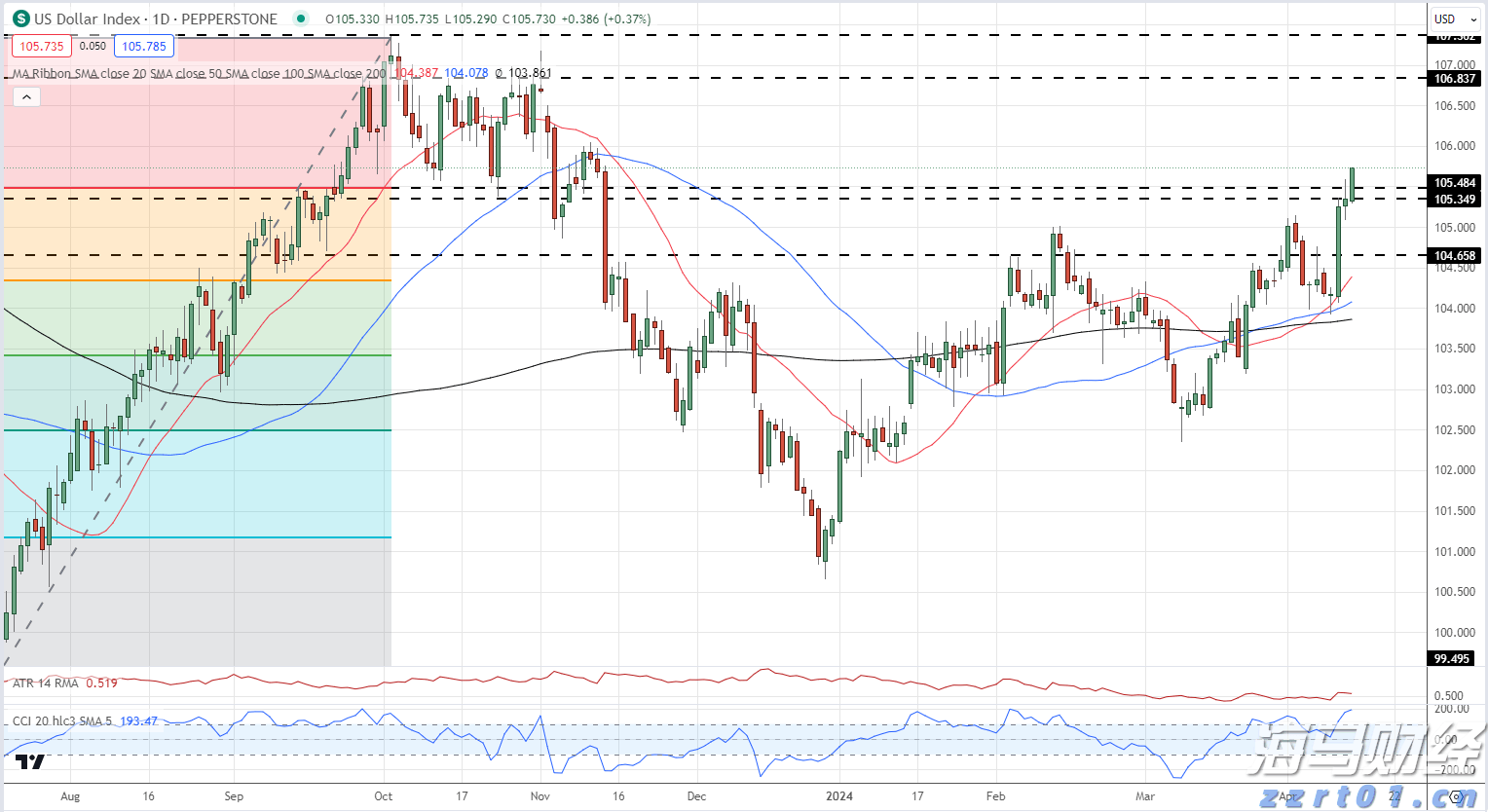 广东省市场监管局约谈各大电商平台 着力解决网售产品质量突出问题