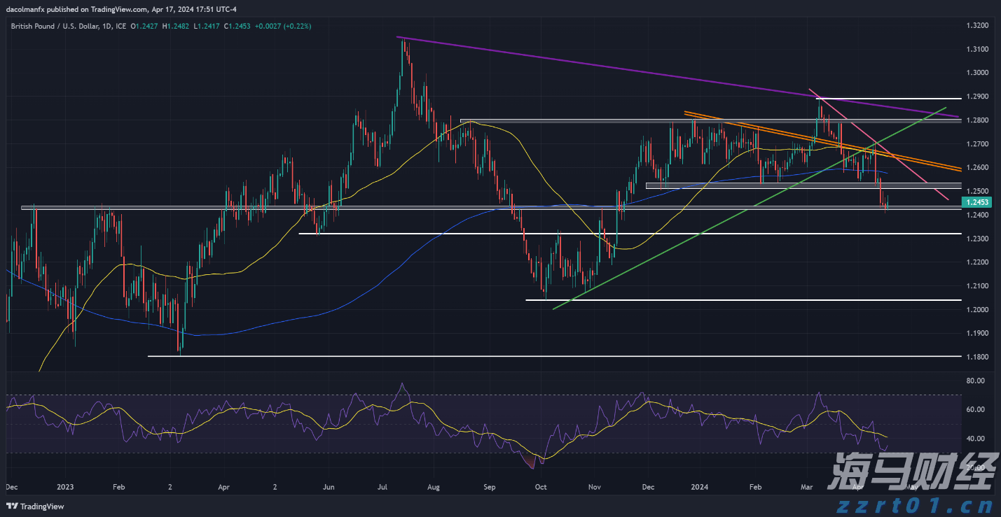 输液瓶和输液袋处置废水如何处理好怎么排放达标（处理医疗废水要注意哪些事项）