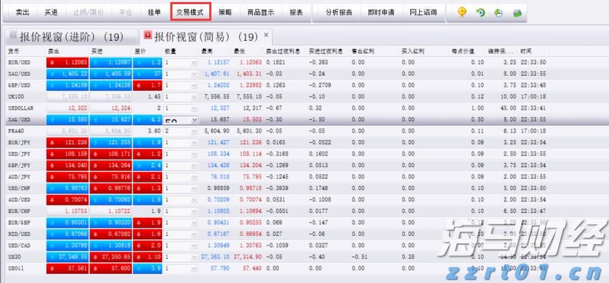 上海市市场监管局公布社区团购价格违法等典型案例