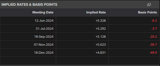 我市开展职业健康检查专项执法行动