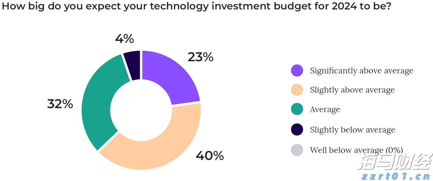 黑龙江省发布首批开放许可专利