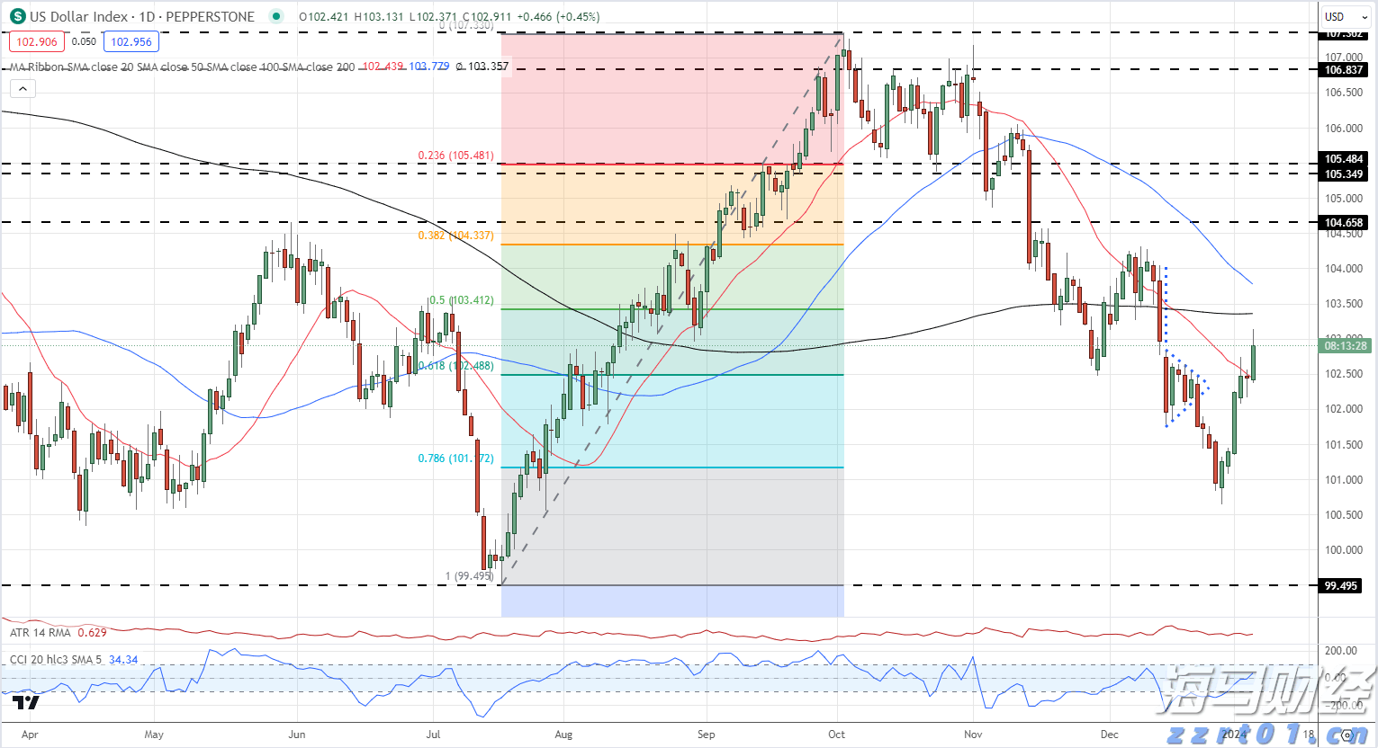 田园牧歌，休闲悠游，周末增城、黄埔开唱丨2025广东乡村歌手大赛