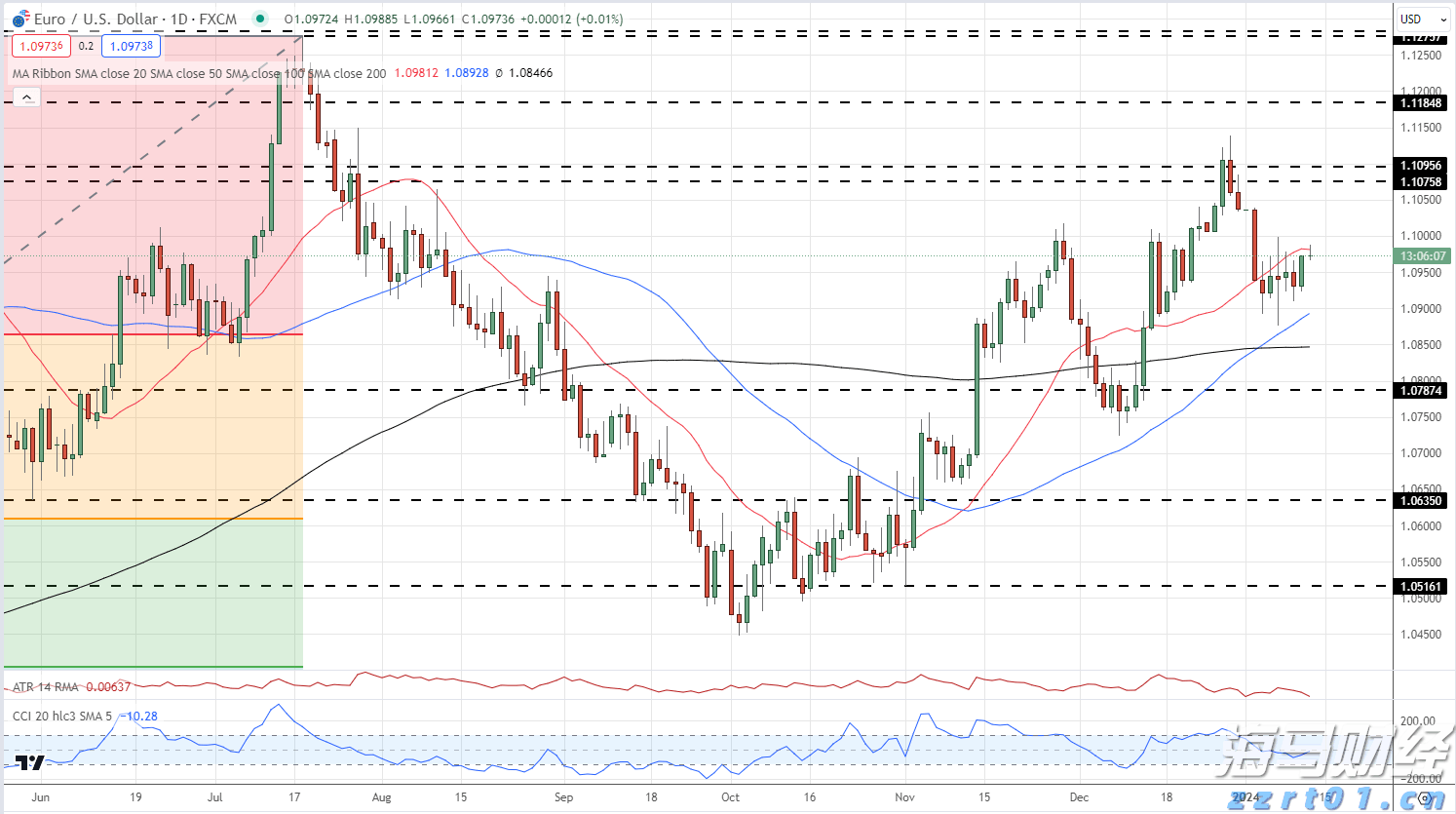 线下招聘+线上直播！横琴企业联合招聘会举办