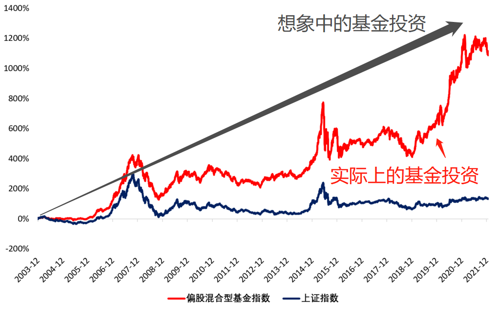 湖光镇医疗帮扶促振兴