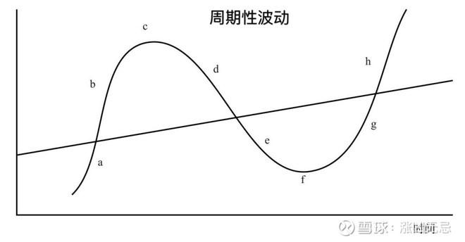 河北开展计量领域整治行动取得阶段性成效