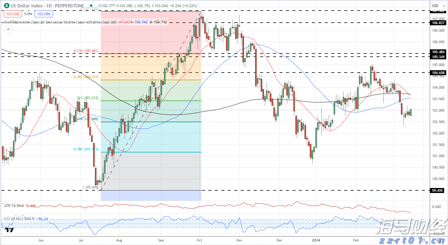 中山大学药学院教授蓝文健走进嘉应制药开展“院士专家入百企进百校”活动
