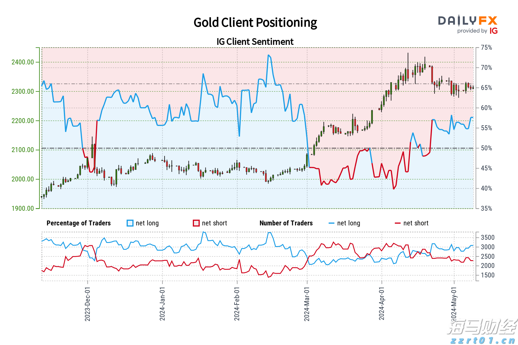 综合医院废水处理设备（医院污水处理怎么做）