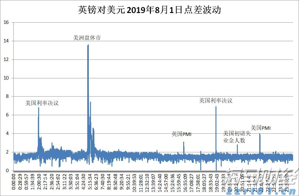 油价下调！7月16日零时起，加满一箱92号汽油将少花5元！