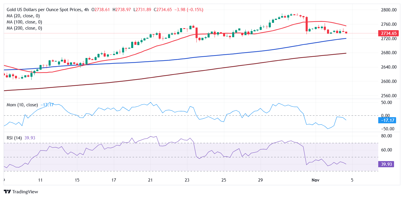 集邦咨询：预计Blackwell将在2025年占据英伟达(NVDA.US)高阶GPU出货的80%以上