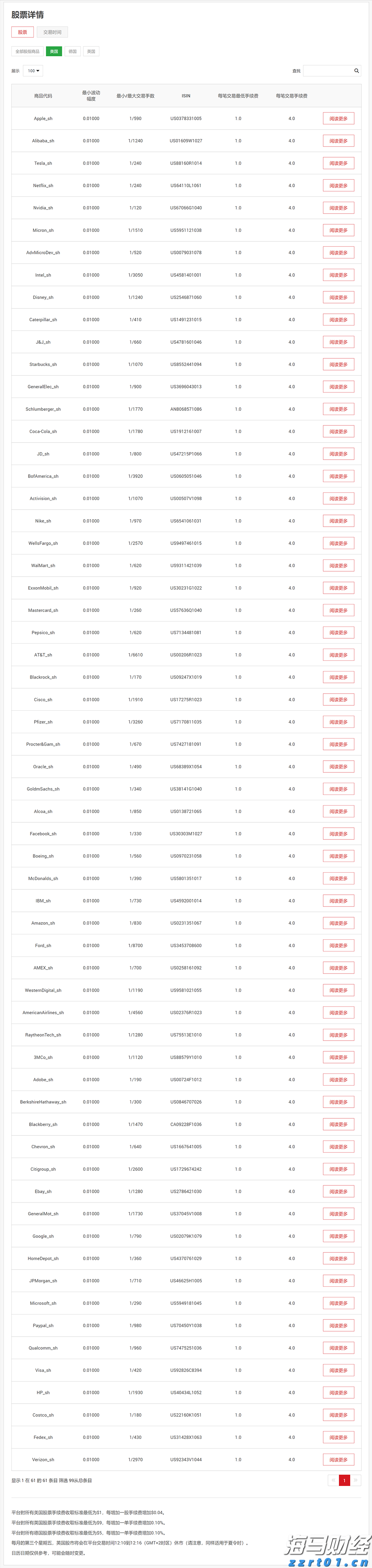 Coherent(COHR.US)财报后股价重挫 机构却齐声唱多：数据通信业务隐忧难掩长期利好