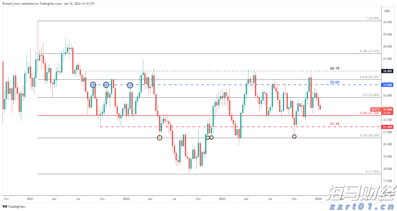 仰望全系亮相上海车展  新车型全尺寸行政豪华SUV仰望U8L发布