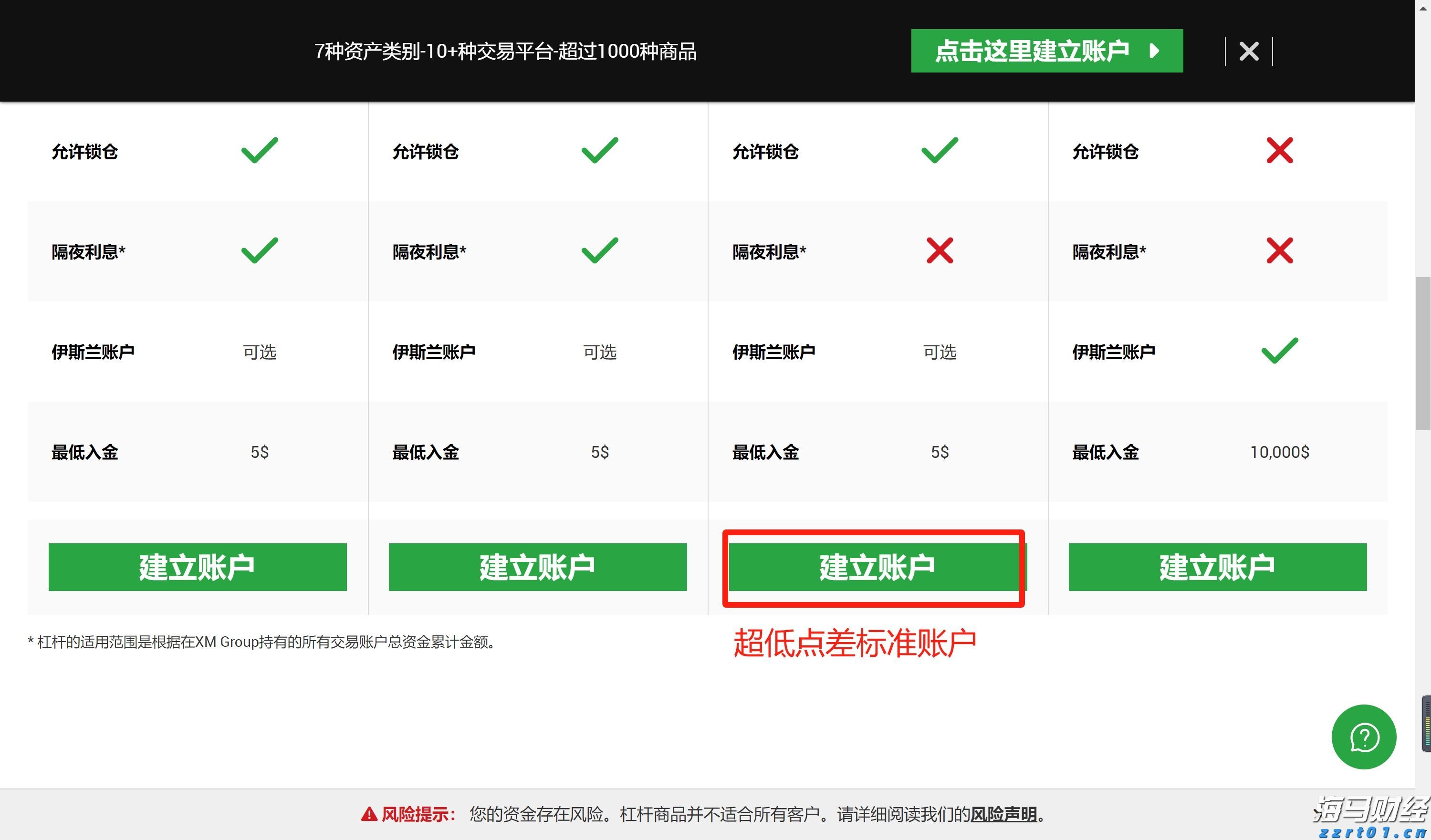 福建厦门力推光电显示产业链发展