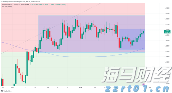 跨越海湾，探秘坡头的文化魅力