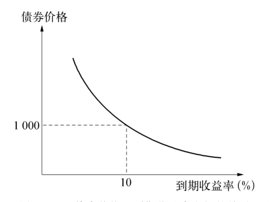 守护未成年人!云南省市场监管局开展整治无底线营销食品专项行动