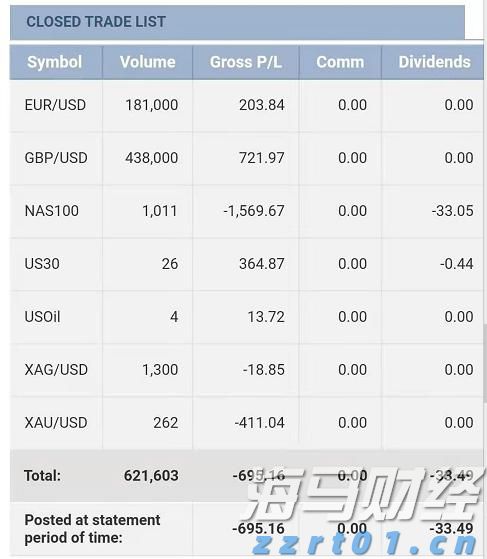 港股收盘(07.23) | 恒指收涨1.62% 科网股发力走高 腾讯(00700)涨近5%创四年来新高