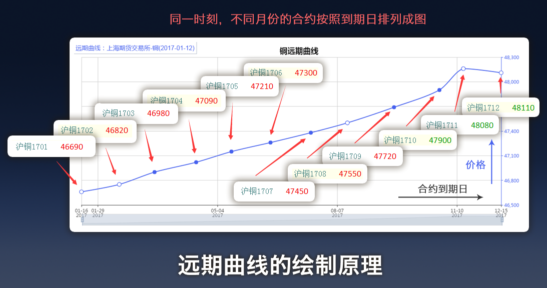 万亿工程引爆水泥需求 1600万吨增量加速从亏损到普涨的“冰与火”之路？