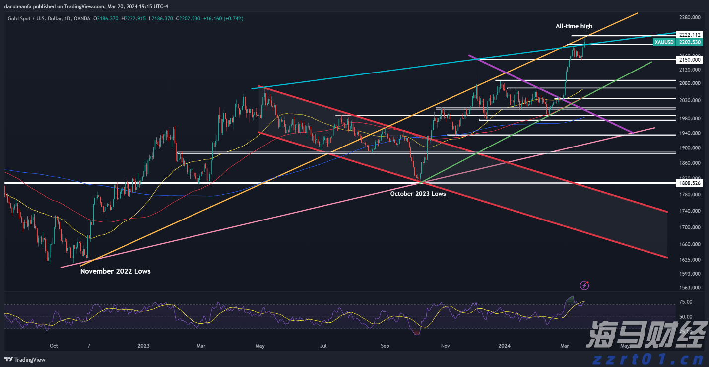 为孩子身心保驾护航 北京市市场监管部门高效开展校外培训机构专项治理