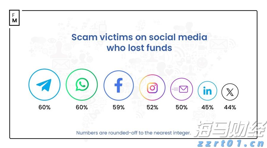 23日起施行!上海市制定商品和服务实行明码标价办法