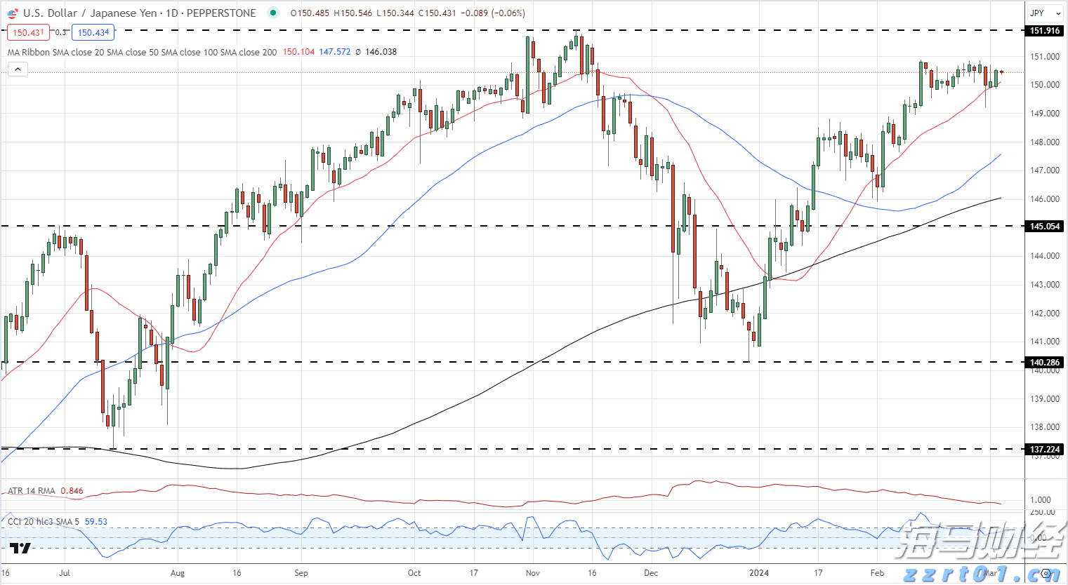 集装箱式污水处理设备详解