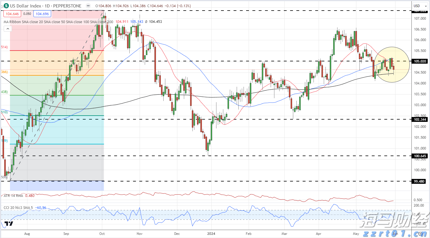 酒厂废水怎么处理（酒厂的污水处理步骤详细介绍）