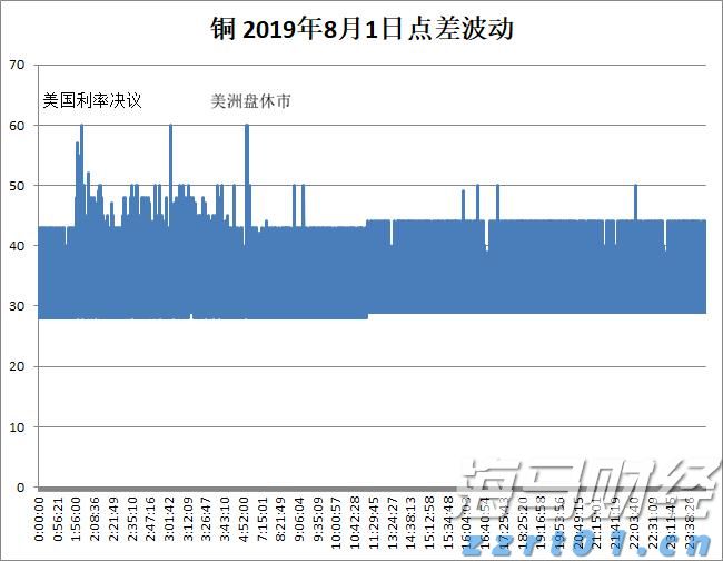 湖北高标准推进市场监管所“两化”建设